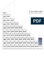 Tabla Multiplicar Reducida