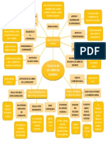 Codigo de comercio mapa