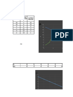 Graficas de Economia