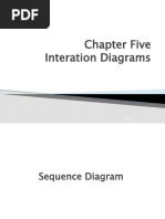 Chapter Five Interation Diagrams: Yodi.G