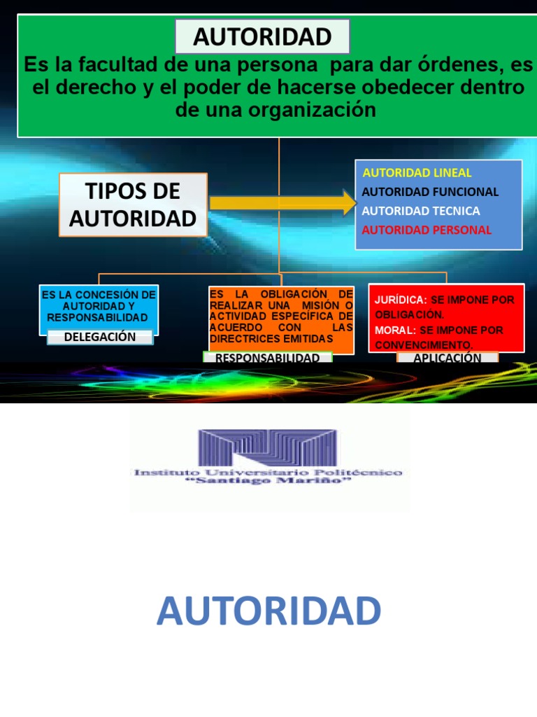 AUTORIDAD | PDF
