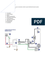 Instalaciones eléctricas internas guía