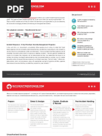 Automate Response: Did You Know?