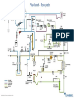 Ak 96 Fluid Unit - Flow Path: (Upgrade Kit)