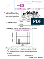 Organizamos Datos en Tablas y Gráficos de Barras: Ficha