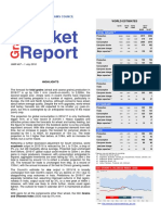 Market: International Grains Council