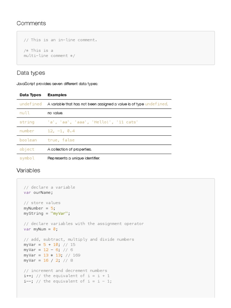 JavaScript Fundamentals: Data Types, Variables, Strings, Arrays ...