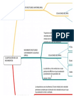 Física y Química 4º ESOa