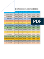 Rol de Predicadores de Cultos de Oracion Via Zoom Iacym Independencia