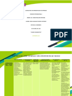 A.a.5 Cuadro Comparativo