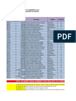 Prueba Autodiagnostica Curso Excel Completo Abril 6