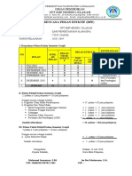 Rpe Ganjil 2018