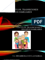 UNIDAD 7. VINCULOS, TRANSICIONES Y DESAFIO FAMILIARES