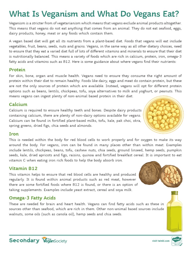 Understanding Veganism and Vegan Diets | PDF | Veganism | Diet (Nutrition)