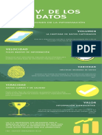 Infografía_5_V_de_datos