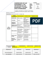 4.2 Comprensión de Las Necesidades y Expectativas de Los Trabajadores y Otras Partes Interresadas