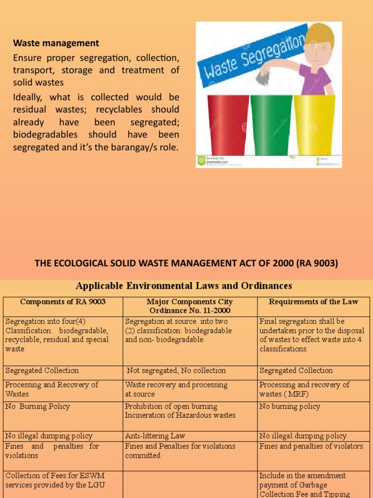 The Ecological Solid Waste Management Act of 2000 PDF Waste