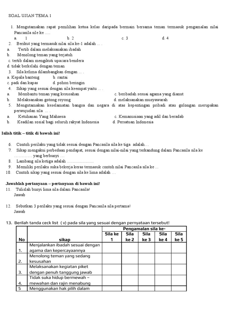 Suka Bekerja Keras Termasuk Pengamalan Pancasila Sila Ke