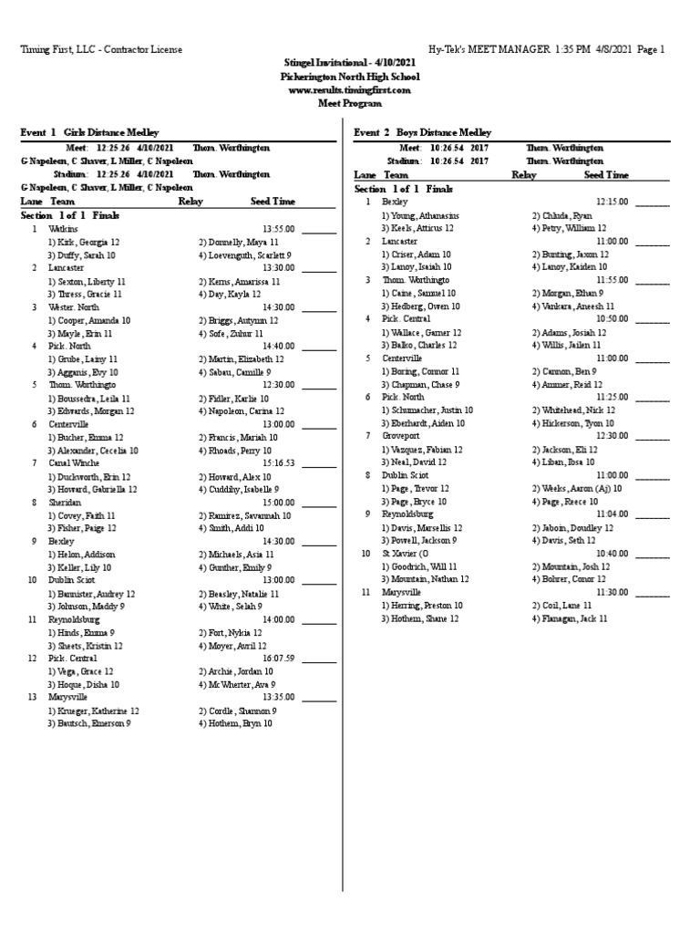 Stingel Invite Heat Sheets PDF
