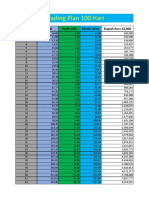 Trading Plan 100 Hari: Hari Modal Profit 10% Modal Akhir Rupiah Kurs 15,000