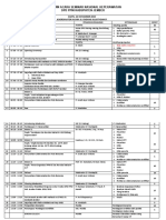 Rundown Semnas 1