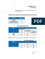 Matriz de Peligro - CHINQUILLAY