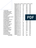 Student exam scores table