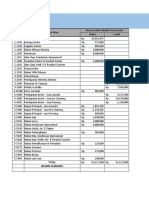 Laundry Suka-Suka Jurnal Penyesuaian Sampai Jurnal Penutup (Rugi)