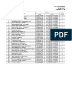 Nomor Dan Kartu Peserta Ujian Madrasah