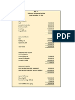 Abc Co. Statement of Financial Position As of December 31, 20x0 Assets