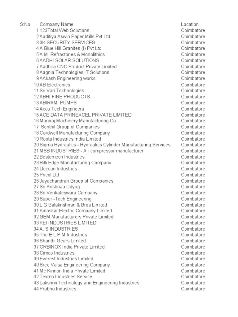 BBB Company List PDF Tamil Nadu Nature