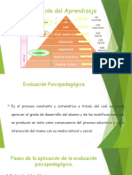 La Pirámide del Aprendizaje y sus Fases