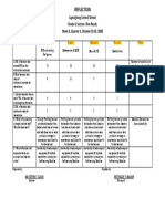 Reflection: Lagonglong Central School Grade & Section: One-Ready Week 2, Quarter 1, October 12-13, 2020