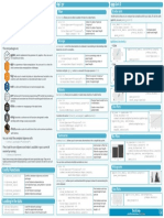 Tidyverse+Cheat+Sheet