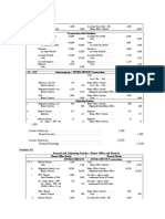 1,400 Income Summary .. 1,400 Branch Income 1,400 Income Summary .. 12,050 Retained Earnings .. 12,050