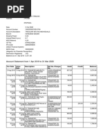 Account Statement From 1 Apr 2019 To 31 Mar 2020: TXN Date Value Date Description Ref No./Cheque No. Debit Credit Balance