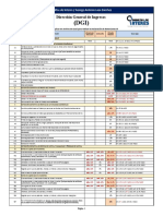 2019-03-01 DMI-V2-Catálogo Nuevos Códigos Retenciones Con Ley 897