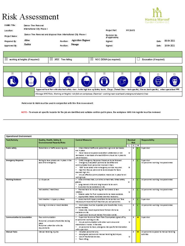 Risk Assessment - Tree-Disposal And-Removal | PDF | Personal Protective ...
