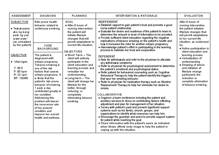 nursing diagnosis for cigarette smoking Nursing Care Plan for Smoking Cessation | PDF | Tobacco Smoking