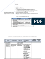 Penugasan Agenda Ii Latsar CPNS: No Identifikasi Isu Sumber Isu 1 2 3