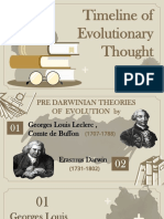 Timeline of Georges Louis Leclerc and Erasmus Darwin
