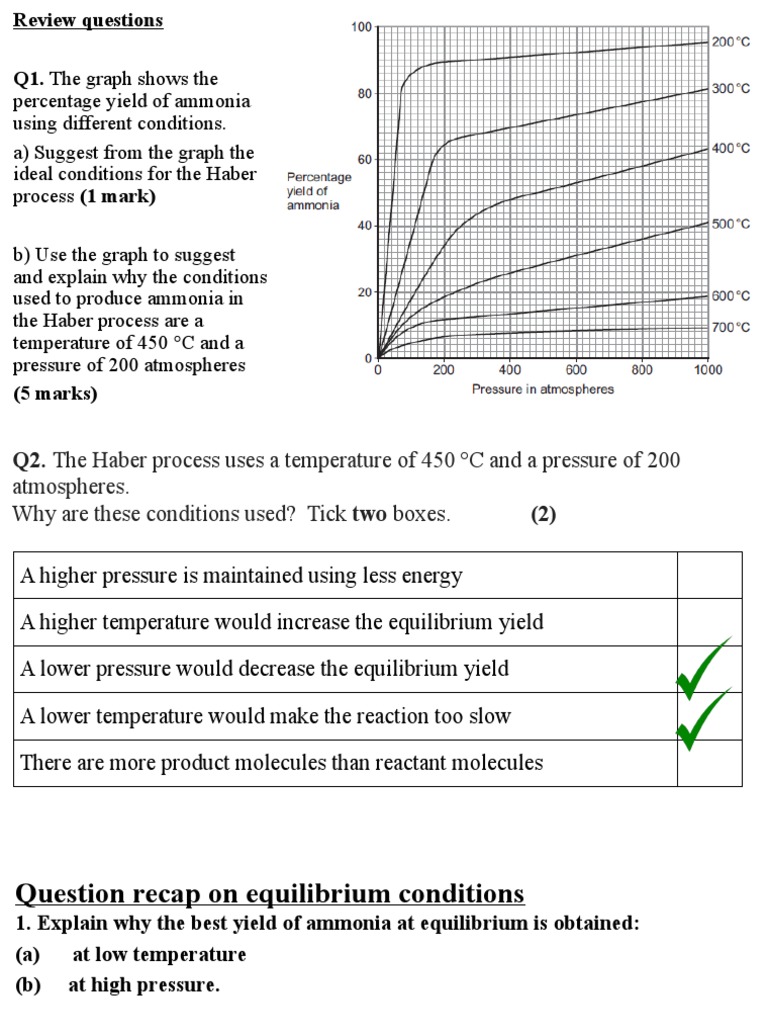 Haber Process Task 2 | PDF | Ammonia | Chemical Equilibrium