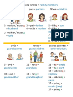 Família - Português Língua Não Materna