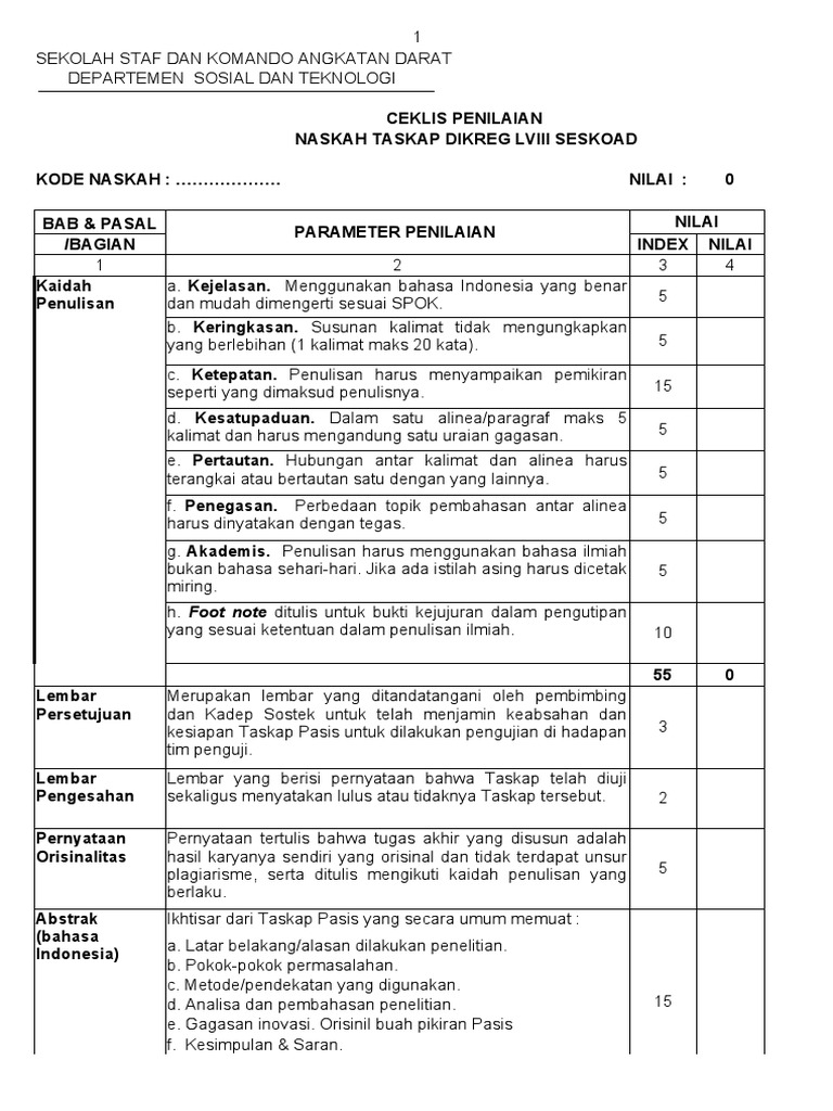 Ceklis Penilaian Naskah Taskap | PDF | Seni & Disiplin Bahasa