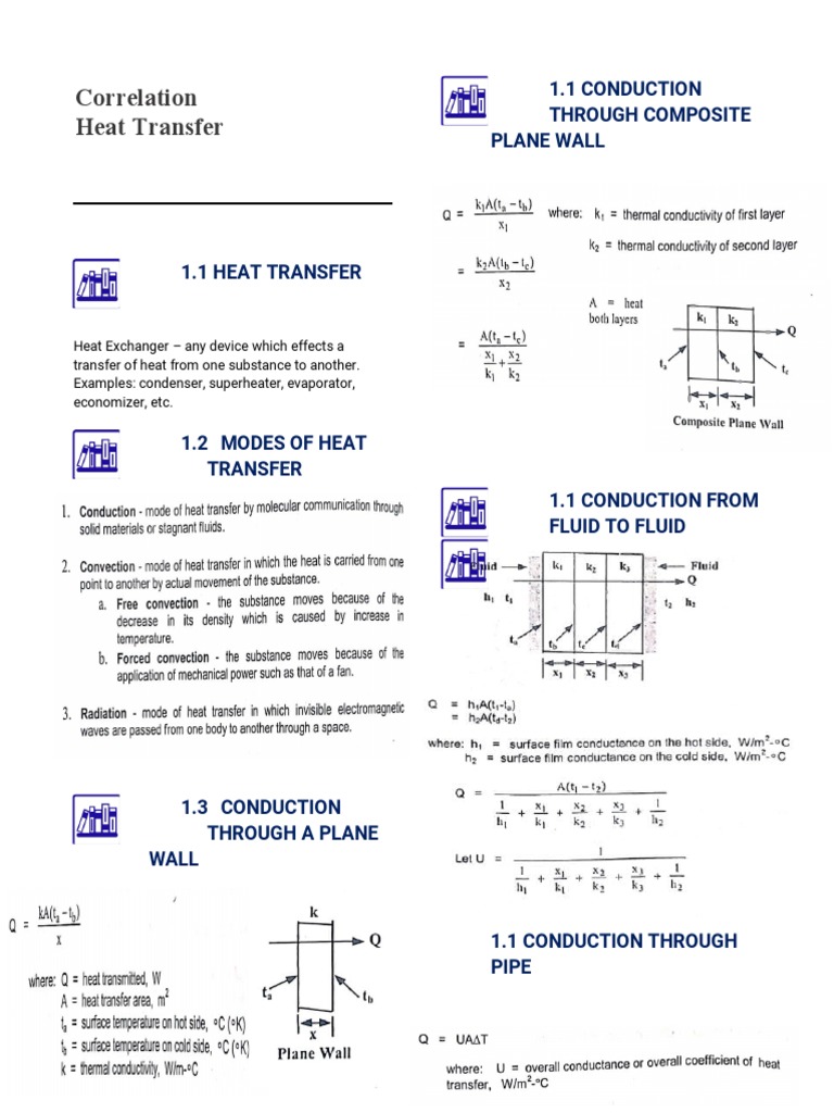 Correlation - Heat Transfer | PDF