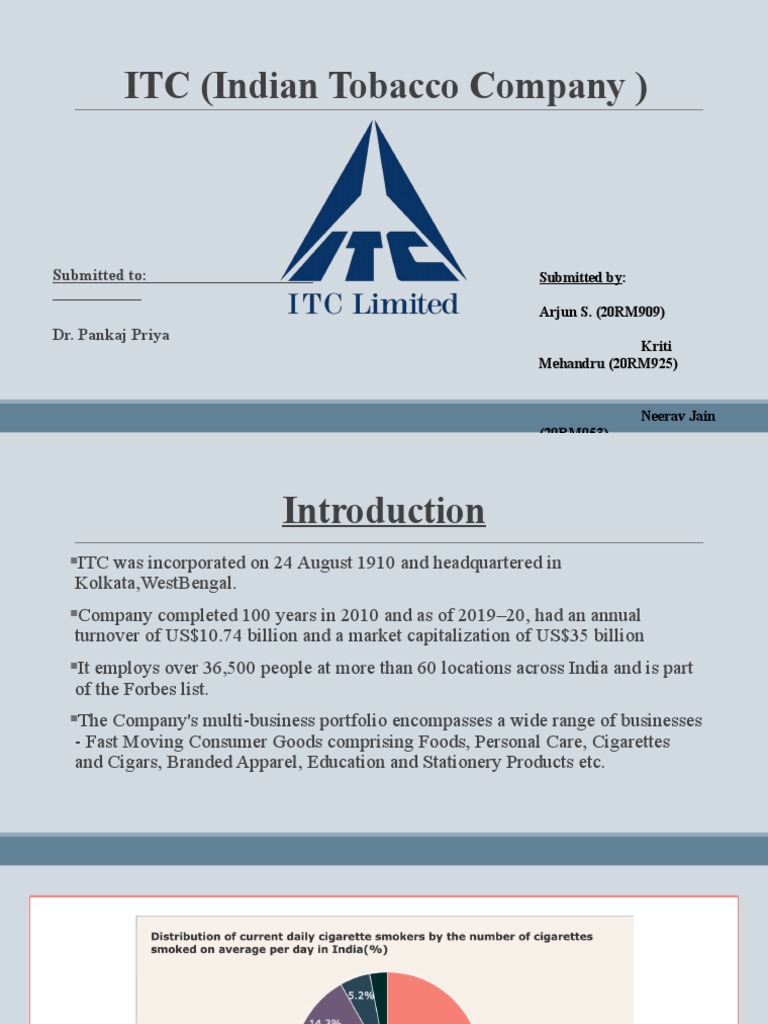 tobacco manufacturers india is the second-largest producer after China, with tobacco grown across multiple states and India accounting for around 9% of global tobacco production, according to IBEF and the Indian Trade Portal Tobacco Products Manufacturer & Exporter