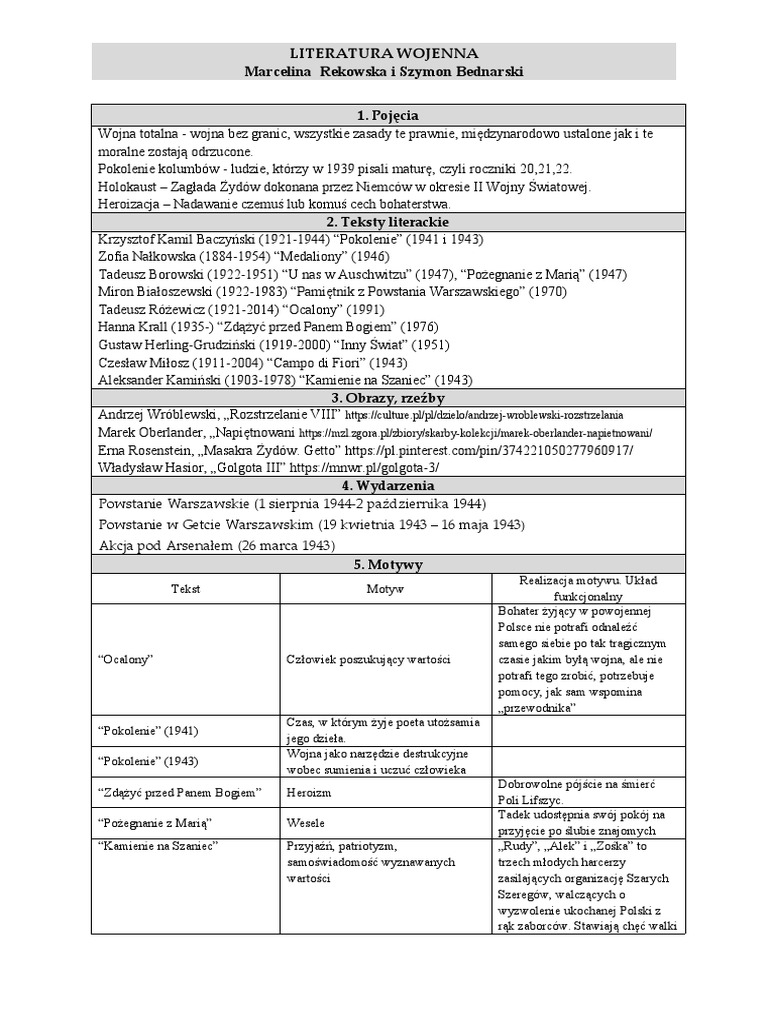 Sprawdzian Z Literatury Wojny I Okupacji