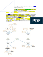 Bases de Datos Prac WILDO