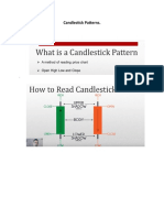 Candlestick Patterns