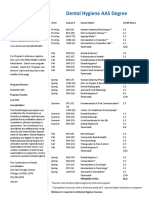 Dhy 2020-21 Plan-Of-Study